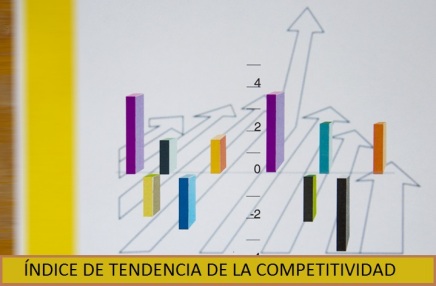 España gana competitividad-precio en el tercer trimestre del año
